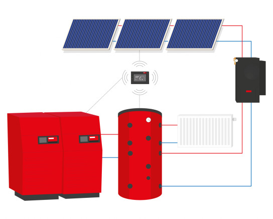Aufgabe-Pufferspeicher