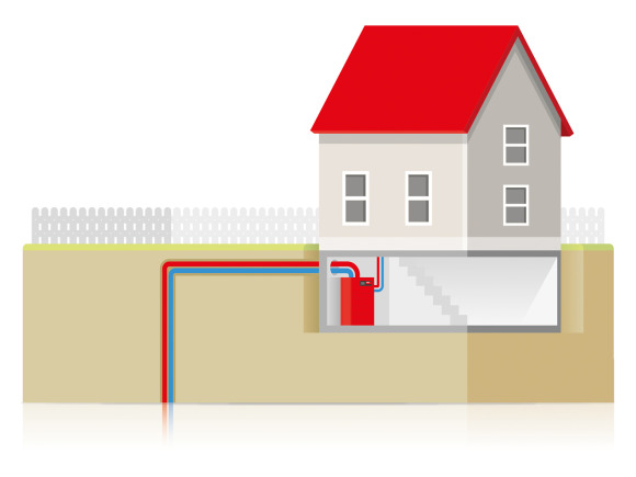 Erdwärmepumpe Tiefenbohrung